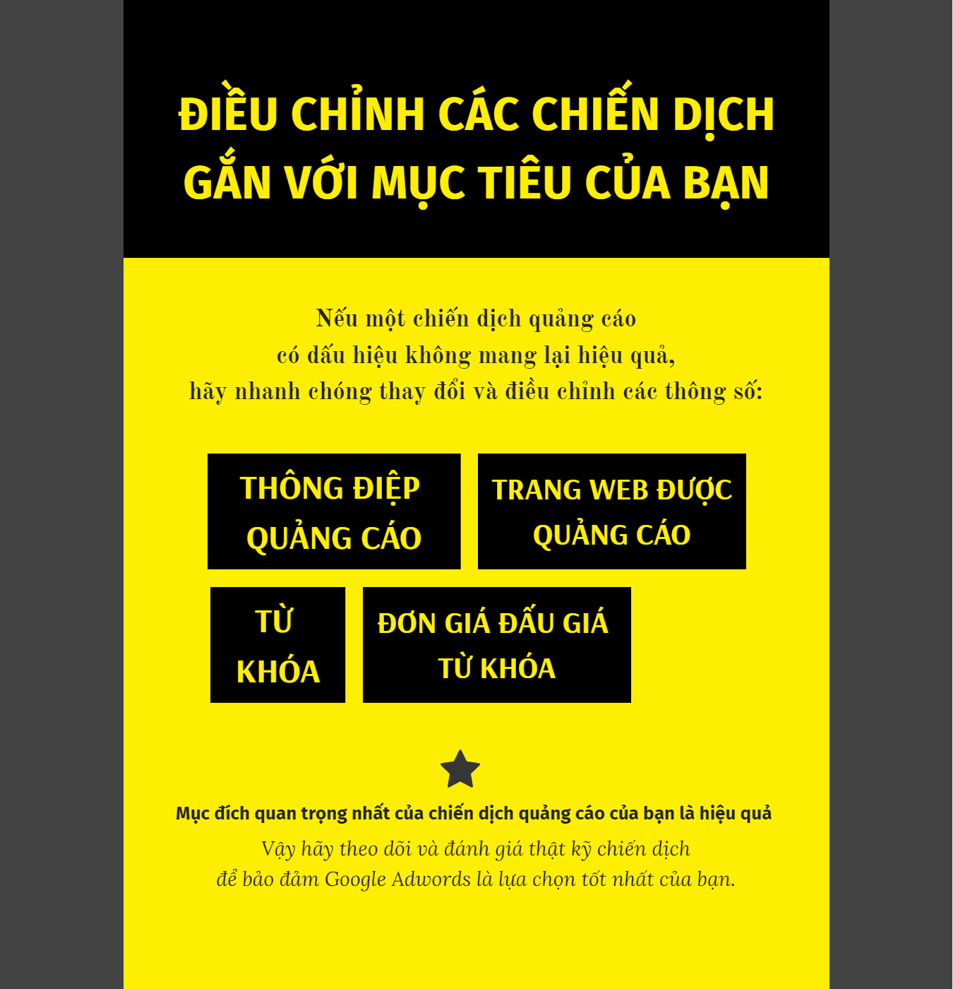 Để nâng cao chất lượng chiến dịch Quảng cáo Google Adwords