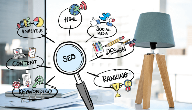 IDeen Media - Đơn vị viết content chuẩn SEO chất lượng trên thị trường.