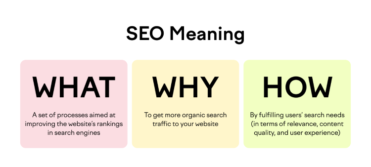 IDeen Media -  Đơn vị viết content chuẩn SEO chất lượng hàng đầu thị trường.