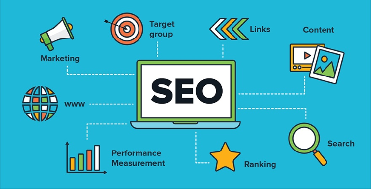 Viết content seo là bước sau khi bạn đã chuẩn bị nhiều trước đó.