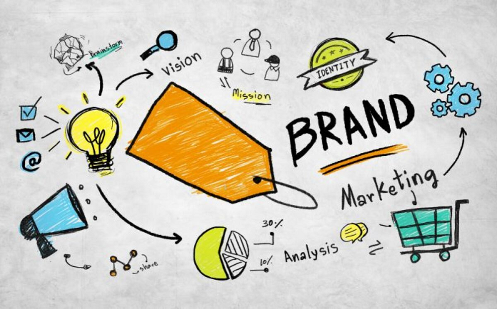 Quảng cáo từ khóa Google IDeen Media mang đến quảng cáo đạt được thứ hạng cao trên trang nhất kết quả tìm kiếm.