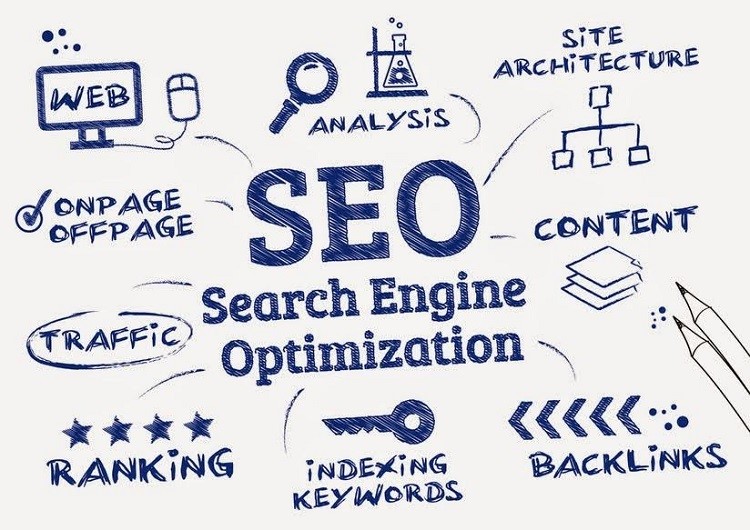 Sự kiện tác động mạnh mẽ đến content marketing.