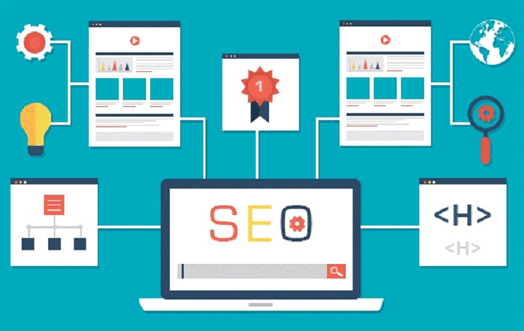 Sự lo lắng hoặc vấn đề cần giải quyết tác động cấu trúc viết content chuẩn seo.