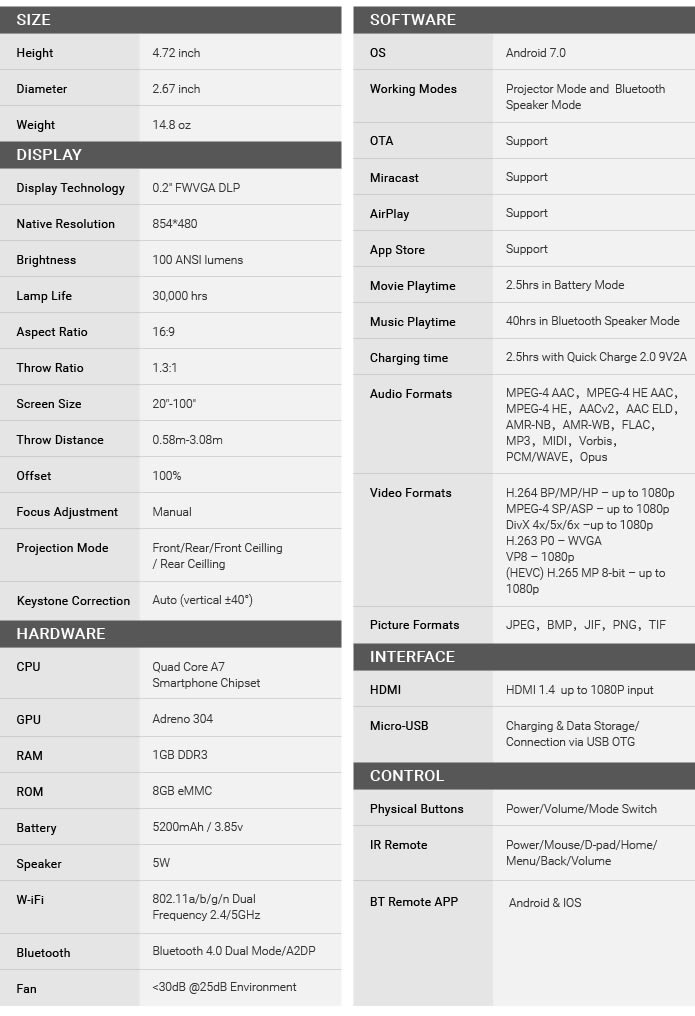 Đang tải tinhte-nebula-capsule-2.jpg…