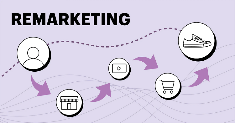 Tiếp thị lại Google là một công cụ không thể thiếu trong các chiến dịch marketing.