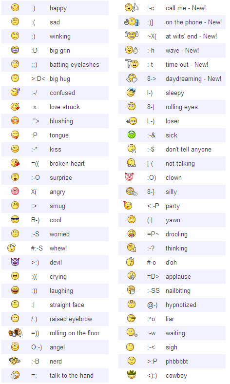 Ngày hôm nay, Yahoo! Messenger chính thức bị khai tử! Vĩnh biệt ứng dụng chat đã từng gắn bó thế hệ 8x, 9x